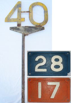 Post mounted speed restriction Track Sign 40 MPH. Original condition measuring 85 in tall,