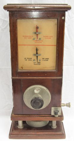 L&NWR/LMS Permissive Block Instrument. Top stamped 23. Good ex box condition.