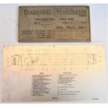 Brass CROMPTON PARKINSON works plate together with a screen printed Instruction Diagram of a Class