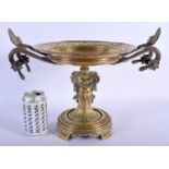 A 19TH CENTURY EUROPEAN TWIN HANDLED BRONZE PEDESTAL TAZZA decorated with Bacchus mask heads. 32 cm