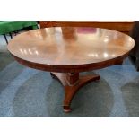 A Victorian mahogany circular breakfast table on triangular section pedestal and triform base with