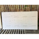 2 X 244CM X 122CM 12MM PLYWOOD SHEETS