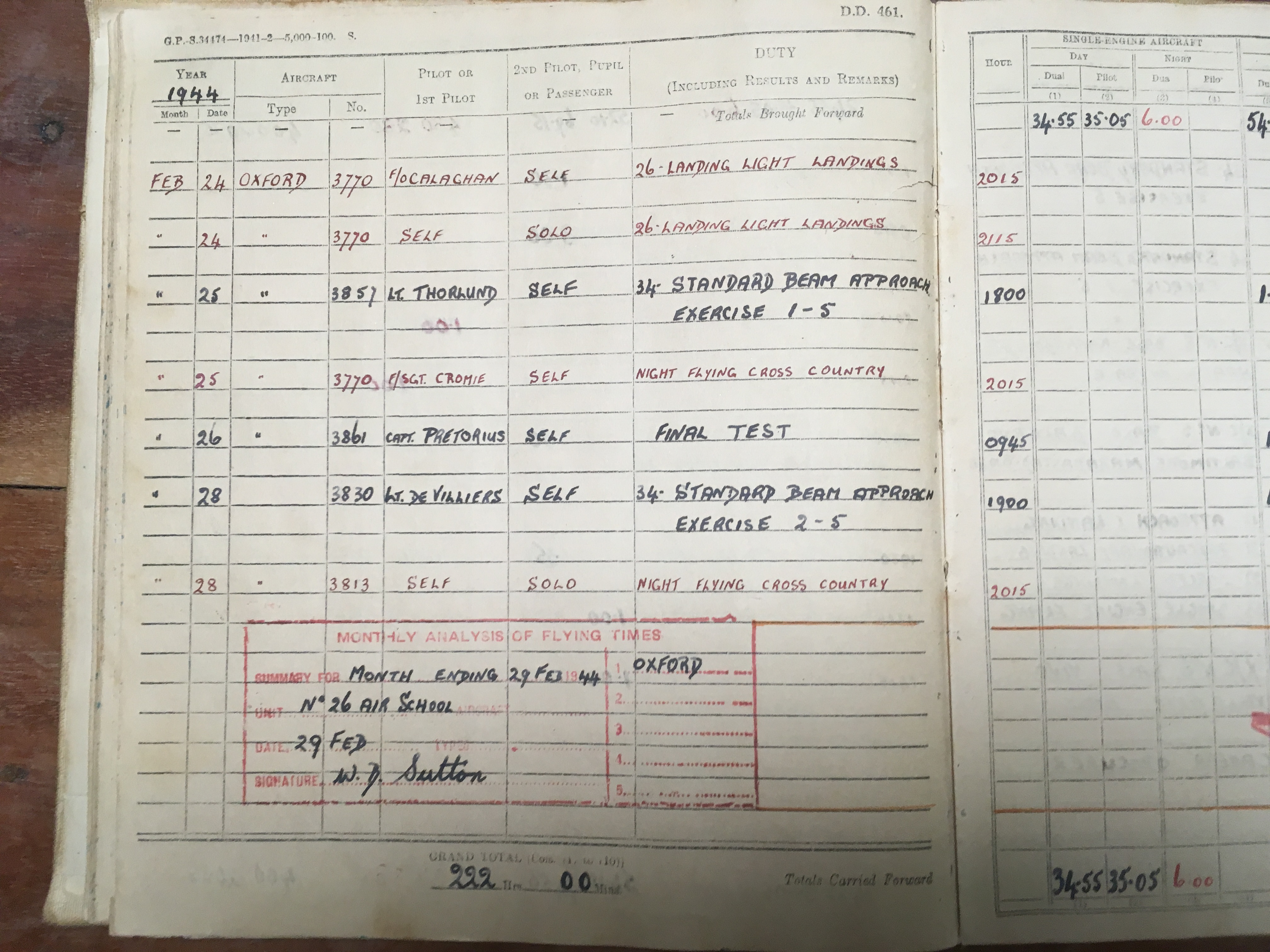 WW2 SOUTH AFRICAN AIRFORCE GROUP OF FIVE MEDALS TO 99812 W.B. - Image 8 of 13