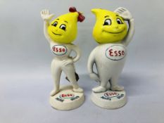 (R) PAIR ESSO BANKS