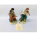 2 X CAPO DI MONTE STUDIES GYPSY BOY AND GIRL WITH MUSICAL INSTRUMENTS