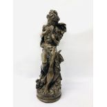 ANTIQUE FRENCH BRONZE EFFECT RESIN STUDY OF A YOUNG WOMAN CLUTCHING 2 DOVES BEARING SIGNATURE