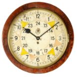 A WWII RAF SECTOR WALL CLOCK