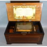 A 19th Century Swiss Musical Box, the inlaid hinged cover enclosing a 20 air cylinder, the