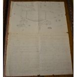 Aviation (Balloons/Airship) Original designs with detailed illustrations of an early balloon, in