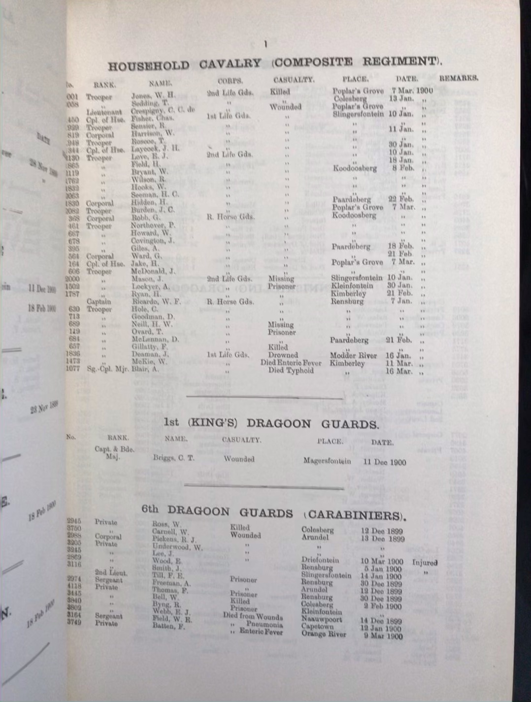 South Africa Field Force Casualty List, 1899-1902 produced by Oaklands, (6) editions bound - Image 2 of 2