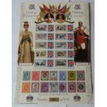 GB 2010 Death of Edward VII Centenary, Royal Mail / Bradbury History of Britain Sheet no 47. display