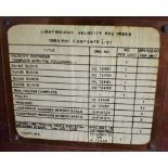 British WWII and post war Lightweight Velocity Recorder IPC/76/047. weight 30.5 lbs, NSN 6625-99-