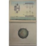 [ASTRONOMY / METEOROLOGY] 21 plates on card from Blunt's "The Beauties of the Heavens," each 15.5