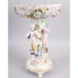 A Continental porcelain table centre, the stem decorated with two figures and floral decoration to