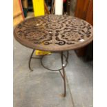A VICTORIAN IRON TOPPED TABLE CAST WITH FIVE ROSETTE PANELS RADIATING ABOUT A CENTRAL FLOWER HEAD