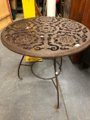 A VICTORIAN IRON TOPPED TABLE CAST WITH FIVE ROSETTE PANELS RADIATING ABOUT A CENTRAL FLOWER HEAD