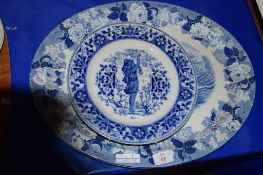 LARGE MEAT DISH AND PLATE