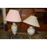 TWO MATCHING TABLE LAMP BASES