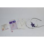 SMALL PLASTIC BAG CONTAINING COSTUME JEWELLERY, MAINLY TIARAS