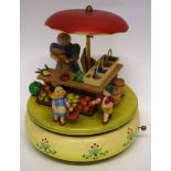 1950s German automaton, featuring a market stall with figures of children, rotated by a musical