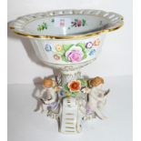 Continental porcelain centrepiece with bowl with floral design with cherubs below decorated as
