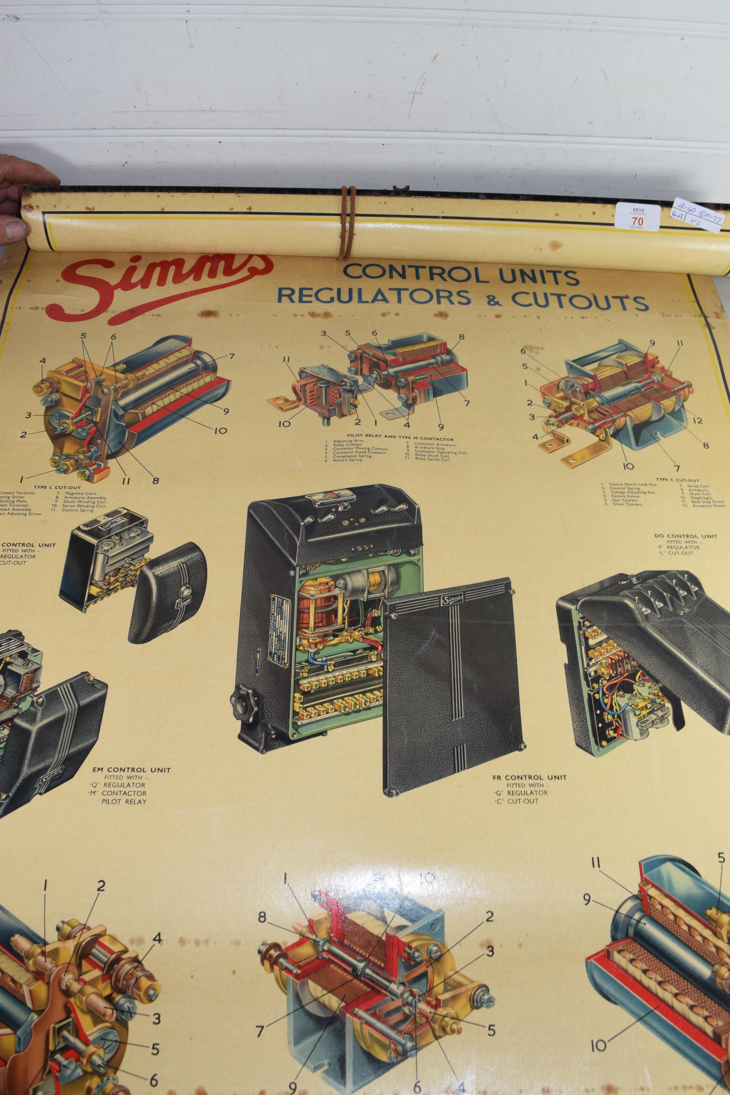 VINTAGE ADVERTISING TWO POSTERS FOR SIMMS DYNAMOS AND CONTROL UNITS REGULATORS AND CUT OUTS