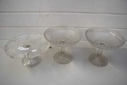 THREE PRESSED GLASS TAZZAS