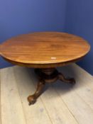 Victorian mahogany tilt top circular pedestal dining table 102cmD (condition generally good, some