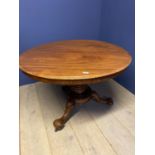 Victorian mahogany tilt top circular pedestal dining table 102cmD (condition generally good, some