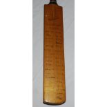 England v All India 1936. Full size 'Wisden's Exceller' cricket bat signed in ink to the face by the