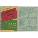 'Commonwealth Cricketers' Tour of India 1950-51'. Souvenir tour booklet published by Sport &