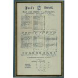 M.C.C. & Ground v Australians 1896. Rare official M.C.C. Lord's silk scorecard for M.C.C. v