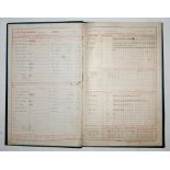 Winchester College 1868. 'E.J. Page's (late F. Lillywhite's) Registered Score Book which appears
