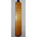 'Surrey. County Champions 1952-1958'. Full size Stuart Surridge 'County Driver' cricket bat nicely