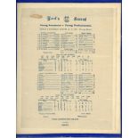 'Young Amateurs v Young Professionals' 1933 and 1934. Two official silk scorecards for the matches