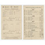 Middlesex v Warwickshire. Lord's, 16th-18th June 1913. Official scorecard with incomplete printed