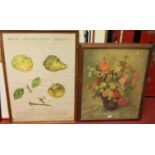 Royal Horticultural Society gardening charts, pair of poster prints printed by Johnson Riddell &