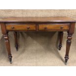 A Victorian mahogany writing table, 105 cm x 50 cm x 74 cm