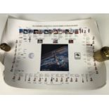 Three small European Space Agency International Space Station charts / posters, 29 cm x 42 cm