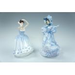 Two Royal Doulton figurines; Sheila, and Flowers of Love, Forget-Me-Not
