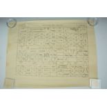 Four large scale technical / instructional diagrams pertaining to the Bren light machine gun