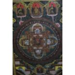 Far Eastern Thangka painted with Buddhistic figures in a central circle and bordered by other