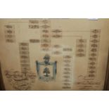 Antique gilt framed engraving, genealogical diagram in the house of John and Sarah Wood of