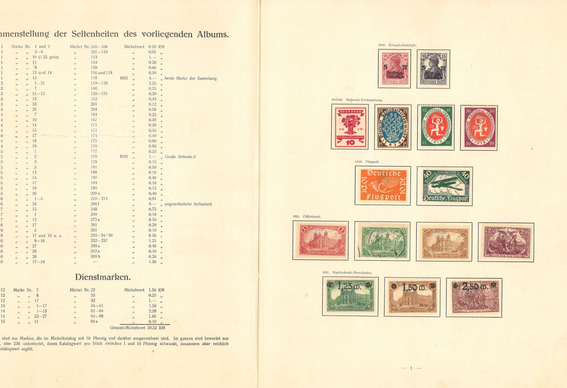 Die Briefmarken des Deutschen Reiches von der Republik bis zur Rentenmark. Schönes Album, komplett
