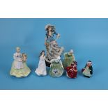 Collection of figures to include Royal Doulton & Florence