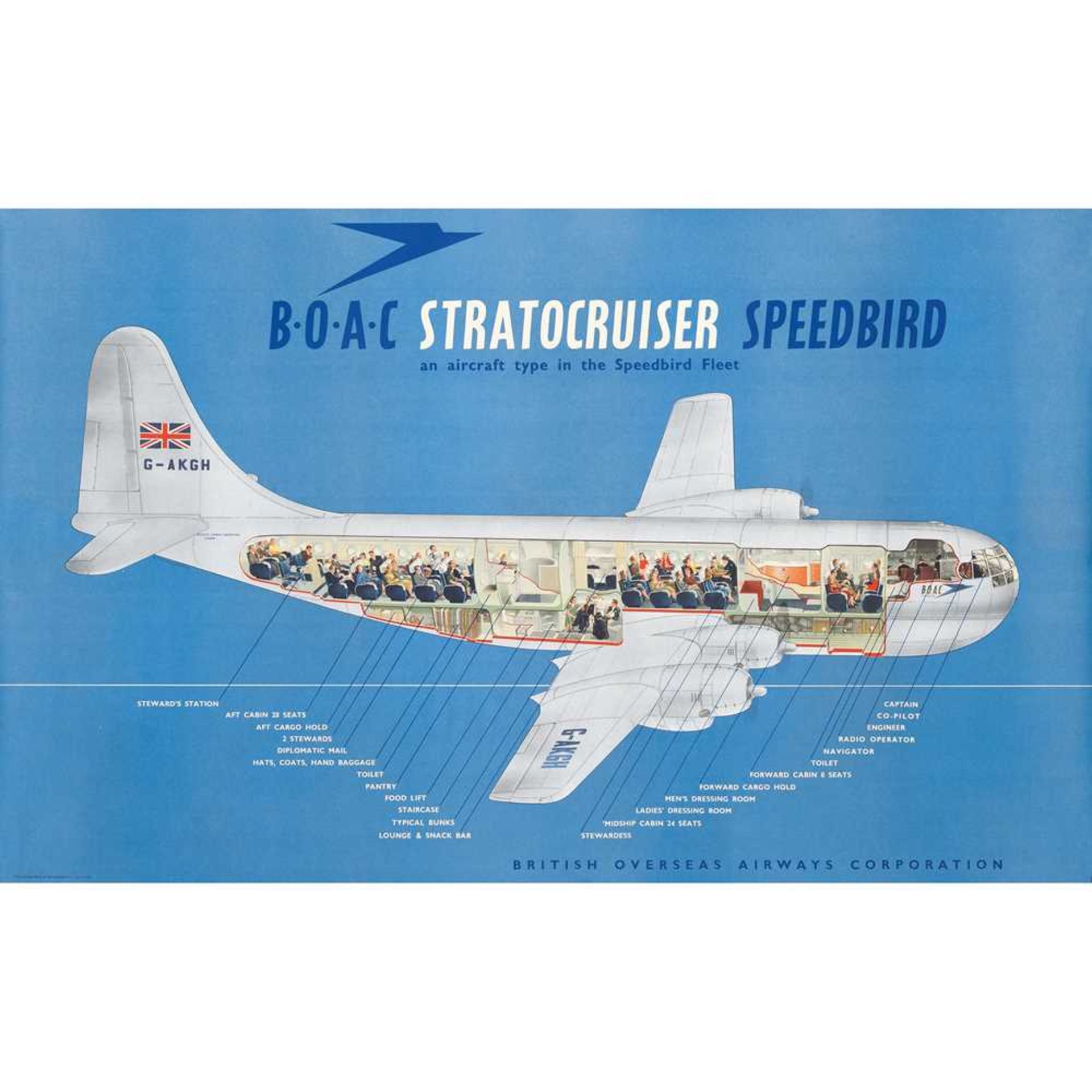 R. P. HUTCHINSON B.O.A.C STRATOCRUISER SPEEDBIRD