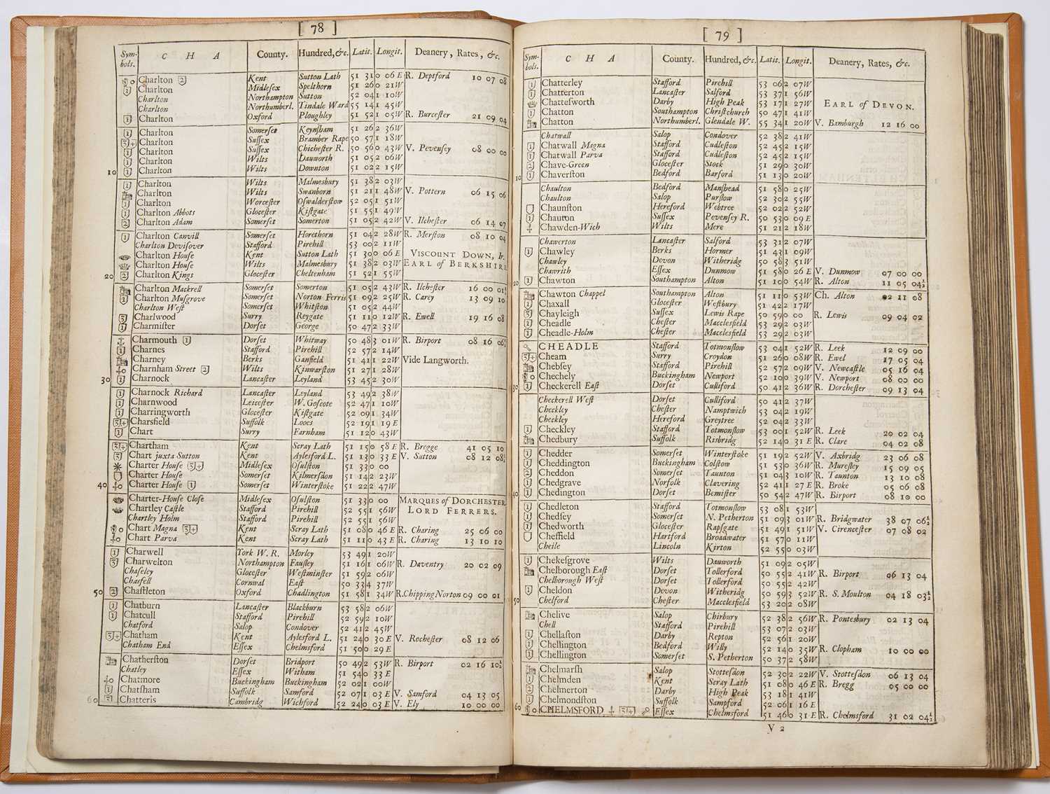 Adams (John) Index Villaris or a Geographical table of all the Cities, Market-Towns, Parishes, - Image 3 of 3
