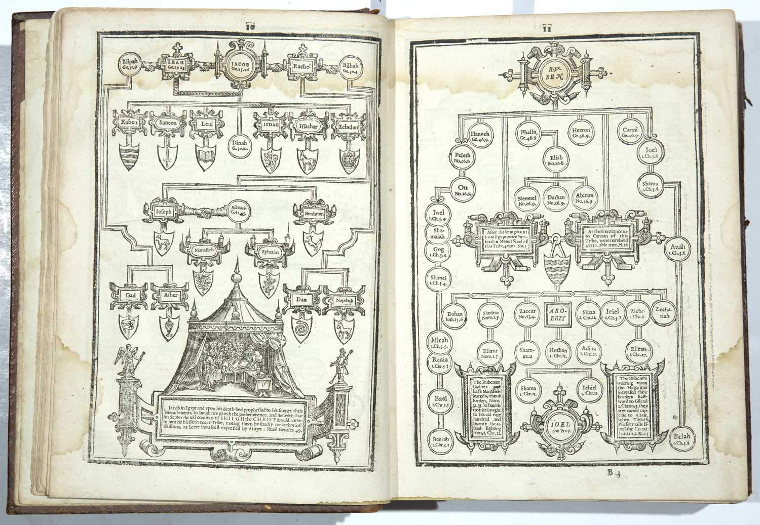 A 17th century 'Breeches' Bible. Robert Barker, London 1615 with engraved title page. 2/3pp - Image 4 of 4