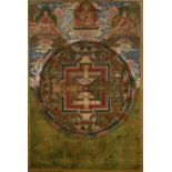 Symbolic Mandala Tibetan, 17th or 18th Century paint and gold leaf on cloth, depicting three monks