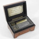 A 19th century Swiss miniature musical box
